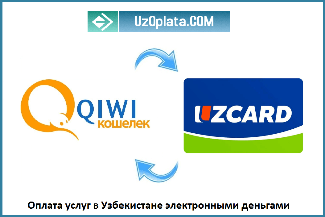 Как пополнить QIWI кошелек в Узбекистане