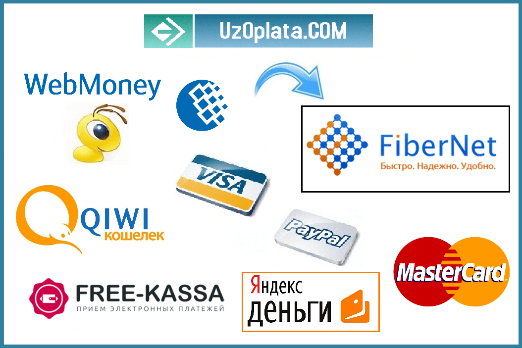 Как пополнить счет интернет провайдера FiberNet в Узбекистане