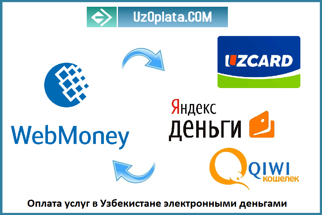 Как пополнить WebMoney в Узбекистане