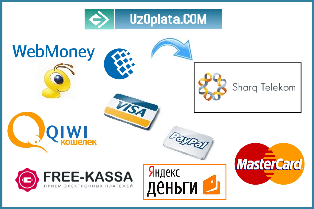 Как пополнить счет интернет провайдера Sharq Telecom в Узбекистане
