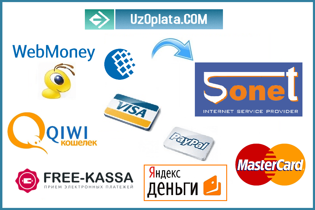 Как пополнить счет интернет провайдера Sonet в Узбекистане