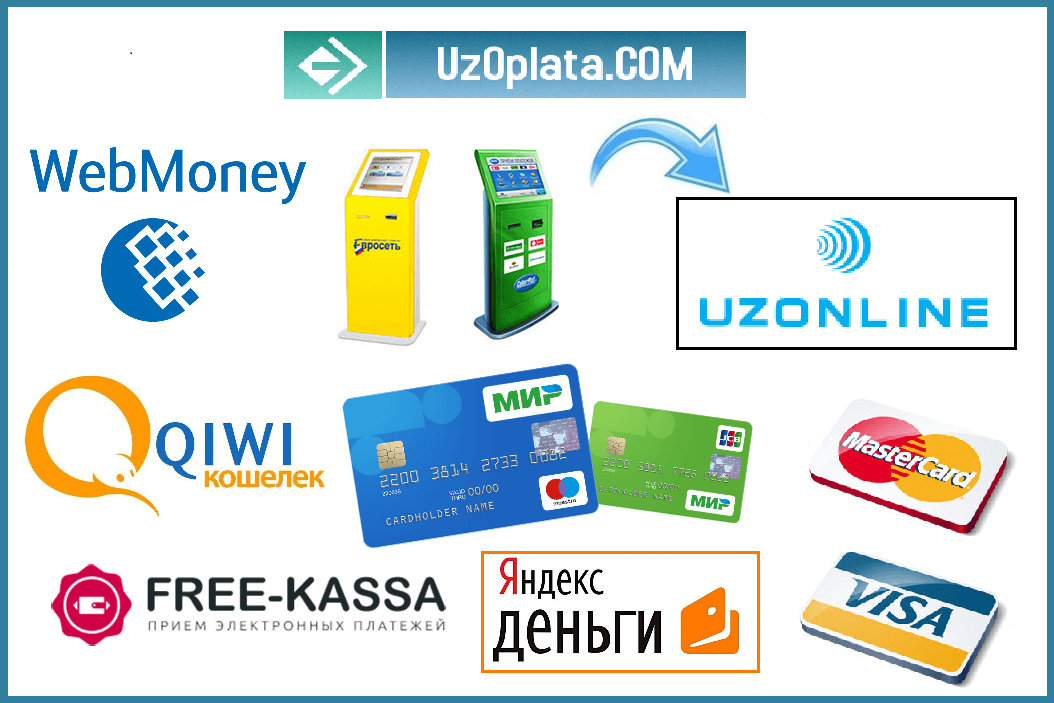 Как пополнить счет интернет провайдера Uzonline с России