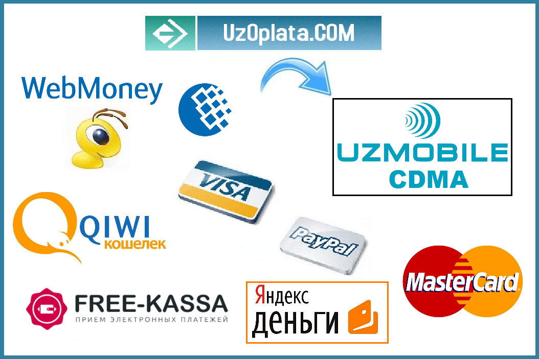Как пополнить счет мобильного оператора Uzmobile CDMA в Узбекистане