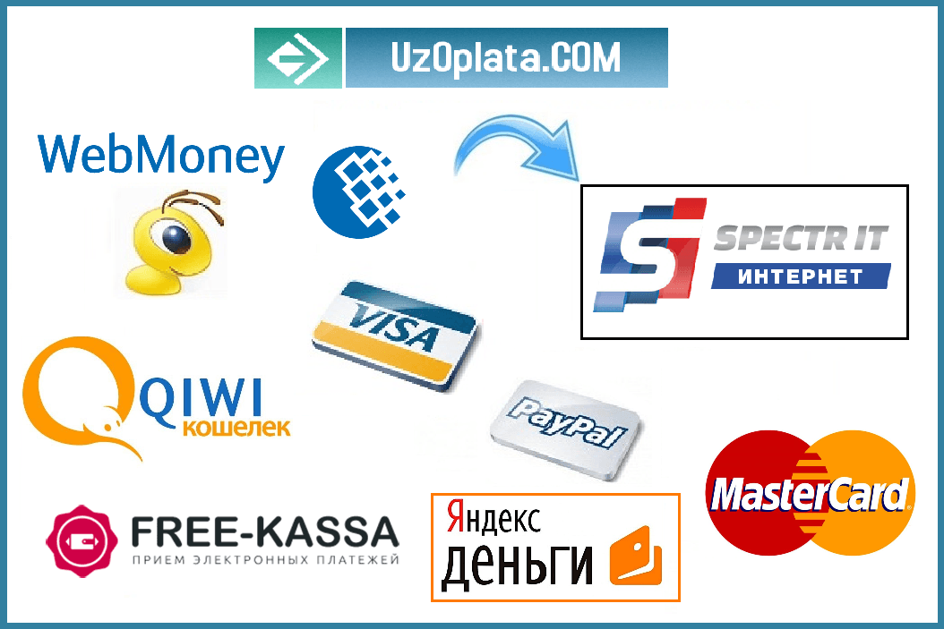 Как пополнить счет интернет провайдера Spectr-IT в Узбекистане
