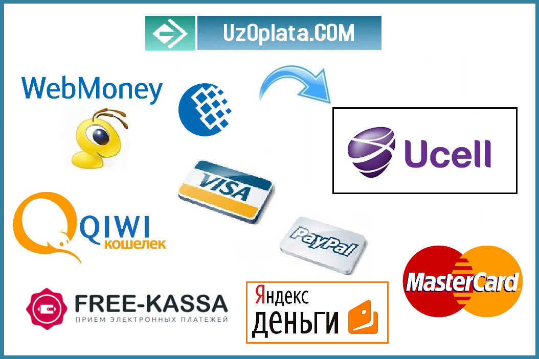 Как пополнить счет мобильного оператора Ucell в Узбекистане