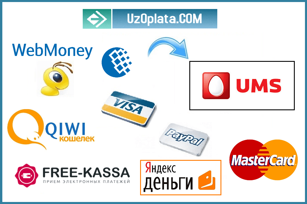 Как пополнить счет мобильного оператора UMS в Узбекистане